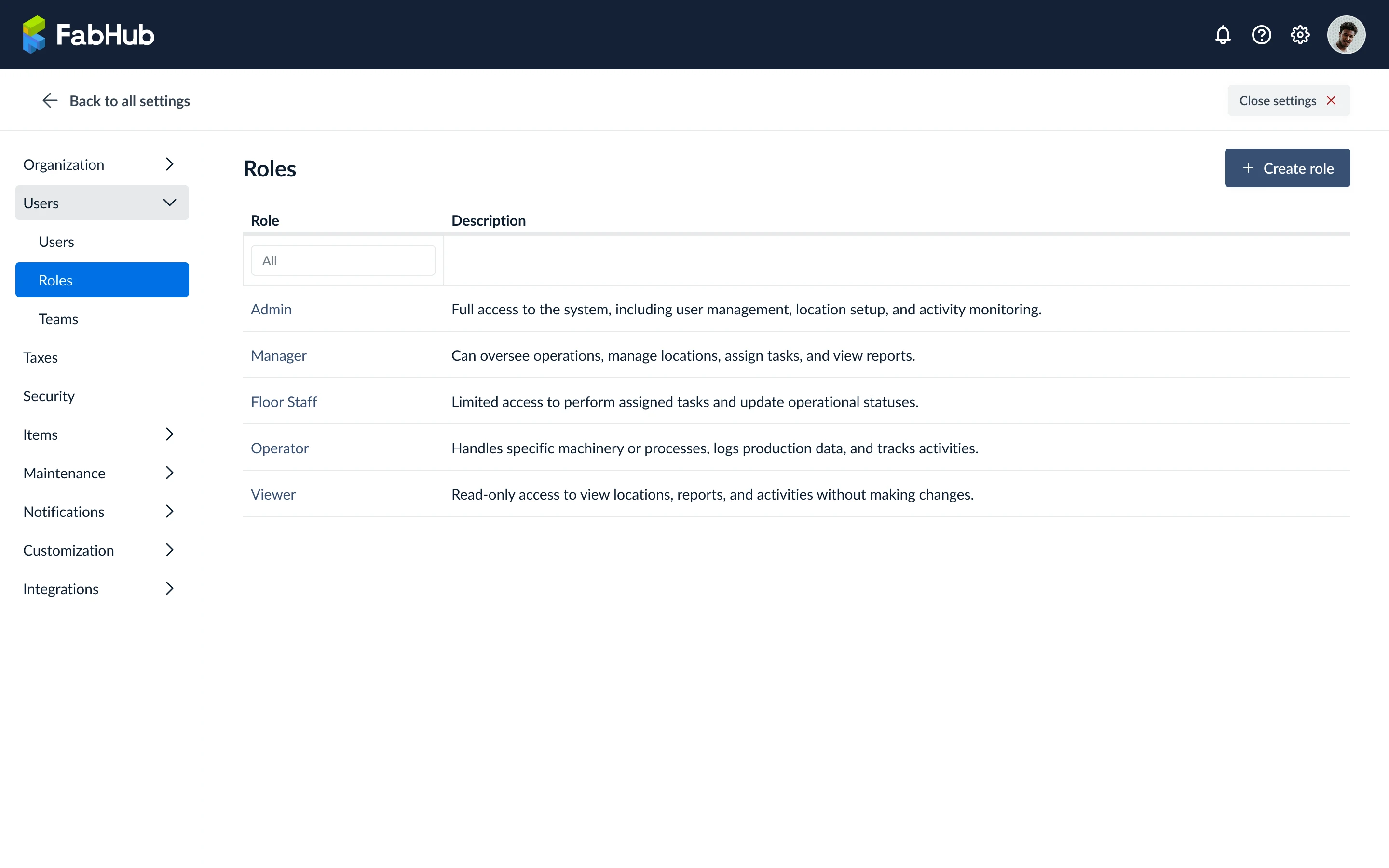 Roles list dashboard