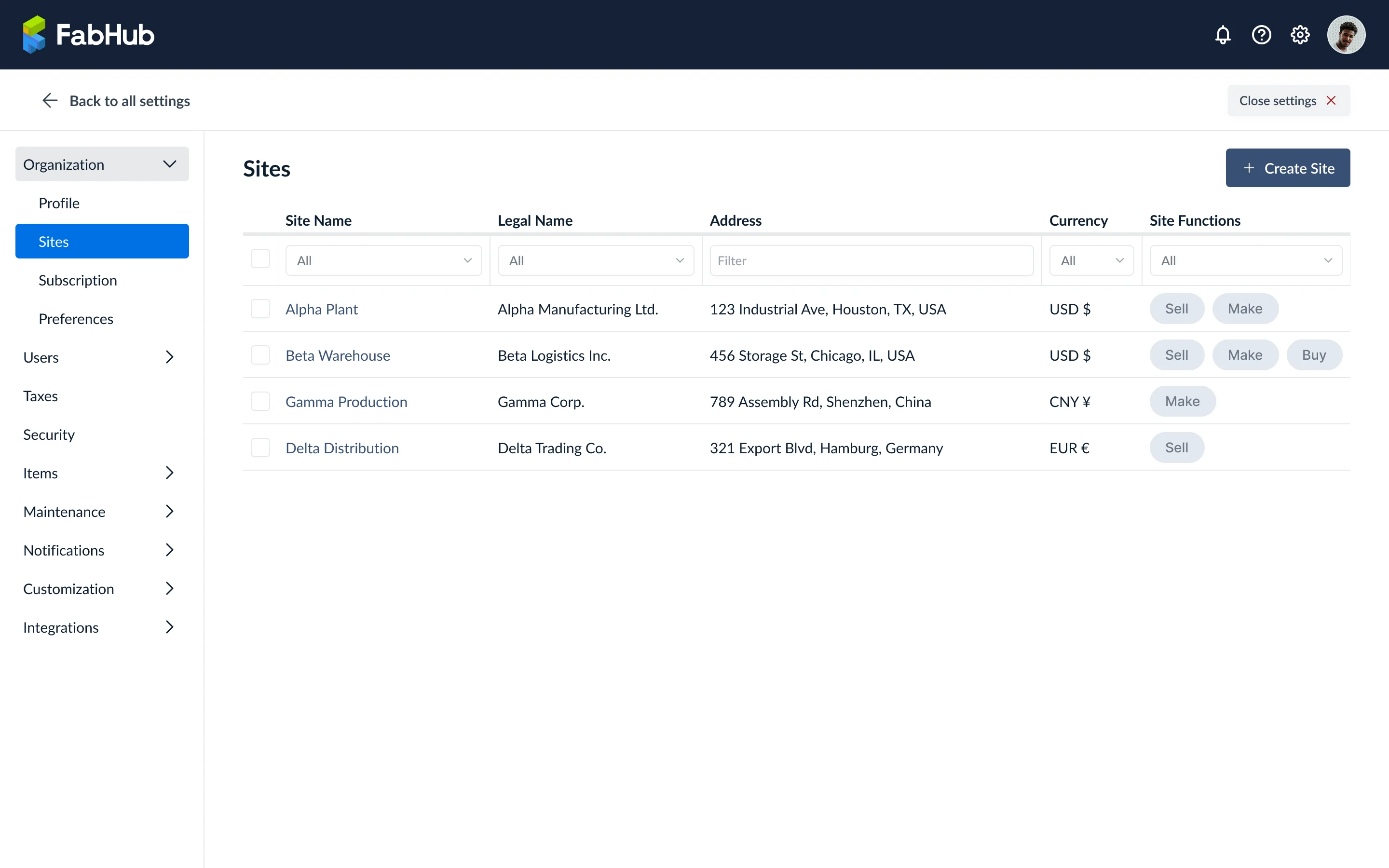 Sites list and dashboard